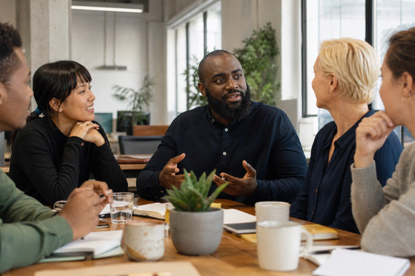 Workplace Personality Test